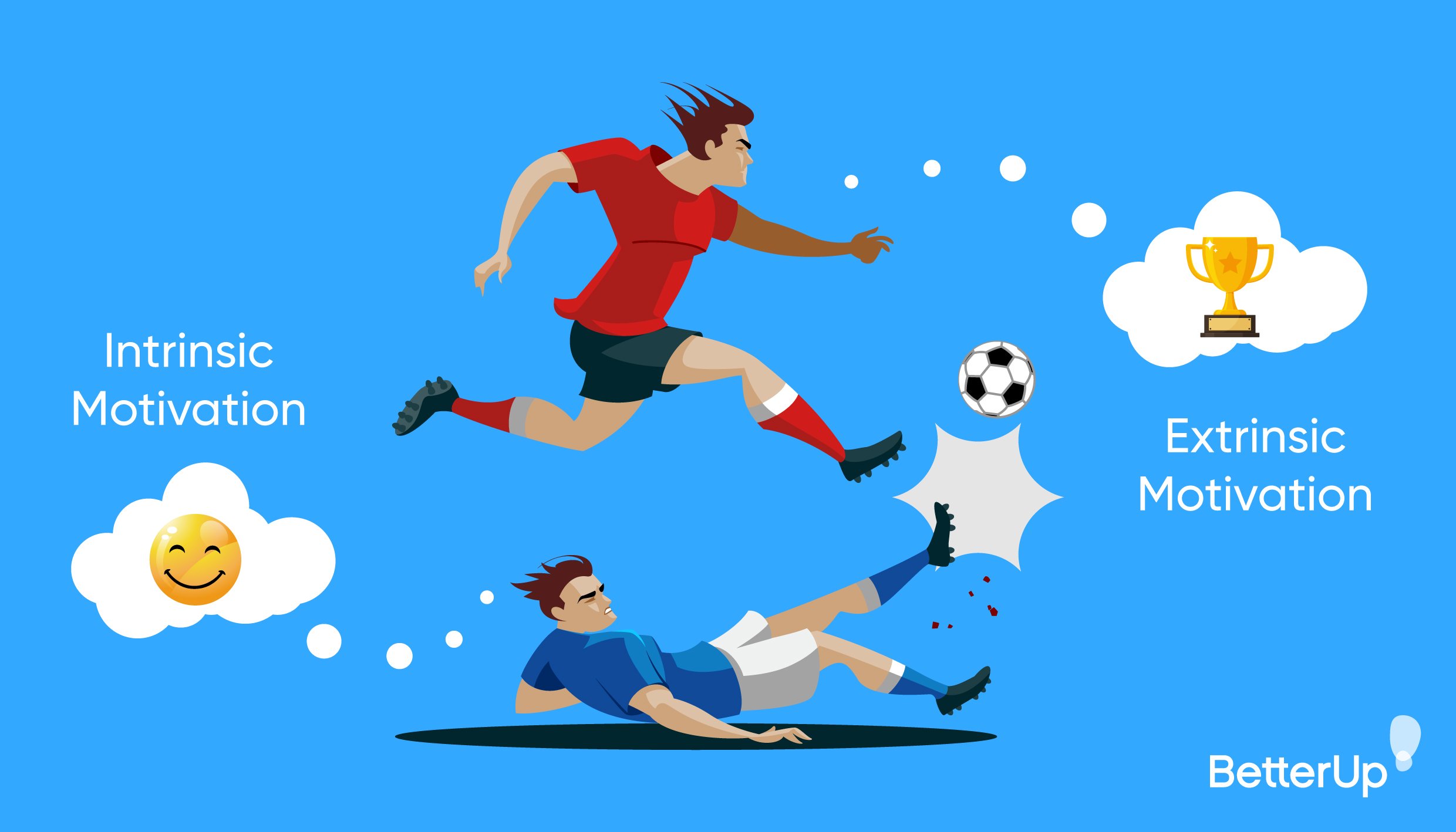 Why the Secret to Great Coaching Lies in Motivation